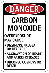 Carbon Monoxide effect safety sign and labels 