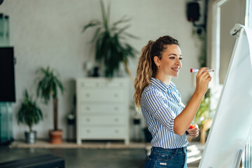 Positive girl making some plans about the new company project, using a white board and a marker.