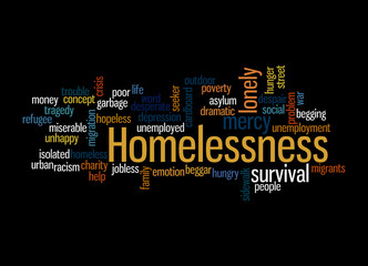 Word Cloud with HOMELESSNESS concept, isolated on a black background