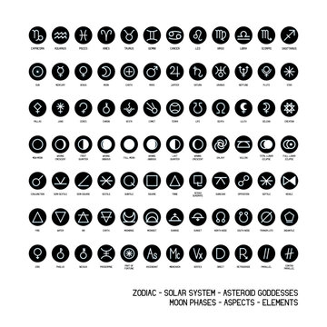 Zodiac, astrology elements, solar system, moon phases horoscope thin line label linear design esoteric stylized elements symbols signs. Vector illustration icons