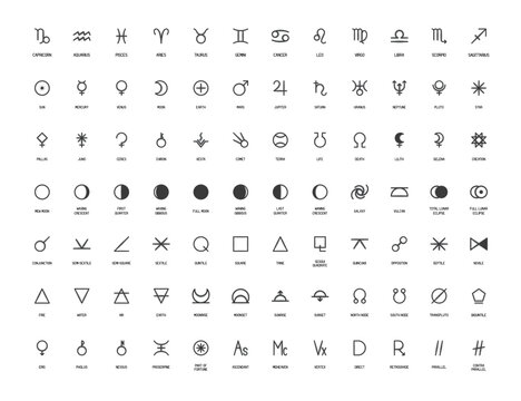 Zodiac, astrology elements, solar system, moon phases horoscope thin line label linear design esoteric stylized elements symbols signs. Vector illustration icons