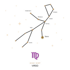VIRGO zodiac horoscope star constellation space symbol, horoscope night sky map. thin line sign art design vector illustration