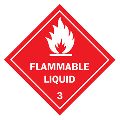 Class 3 symbol, flammable liquid. Vector illustration. - obrazy, fototapety, plakaty