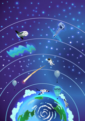 Fototapeta premium Earth atmosphere layers. Colorful infographic poster with meteors, radiosonde, satellite and spaceship. Vector illustration, starry sky background