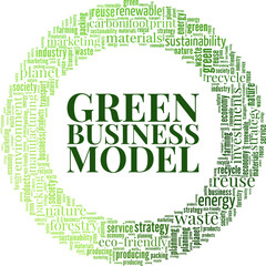 Green Business Model word cloud conceptual design isolated on white background.