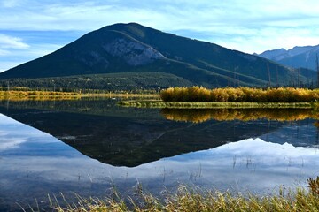 a mountain reflection on a calm lake