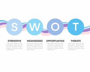 SWOT Analysis infographic business strategic tool template framework. Strengths, weaknesses, threats and opportunities for analysis strategic planning technique of company.