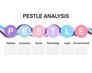 PESTLE Analysis model. Political, Economic,Social,Technological, Environmental and Legal factors. Business strategic tool template framework for presentation or analysis market growth and position.