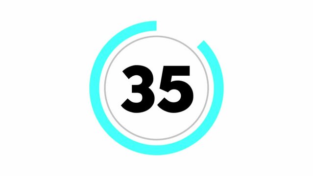 Simple 40 seconds countdown timer. Thick numbers and animated circle shaped indicator. Turquoise and Grey colour on white background.