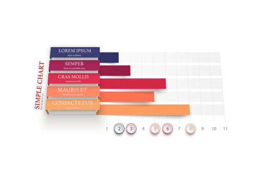 Simple colourful flat chart, graph, diagram. All elements easy to edit. Infographic elements. Vector illustration.