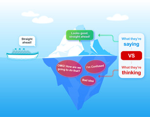 Illustration of iceberg theory