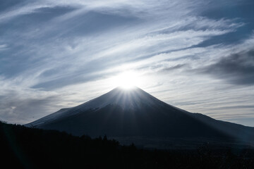 Mt. Fuji （富士山）