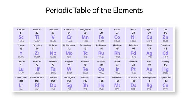 Palladium (Pd) symbol chemical element of the periodic table