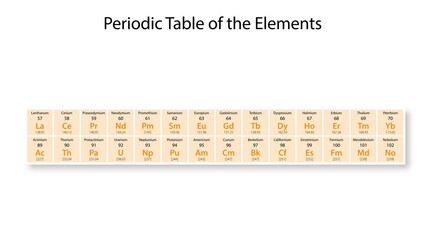Samarium (Sm) symbol chemical element of the periodic table