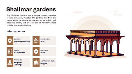 Obraz premium The Heritage of Shalimar Gardens Monumental Design Vector Illustration