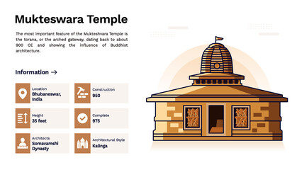 The Heritage of Mukteswara Temple Monumental Design Vector Illustration