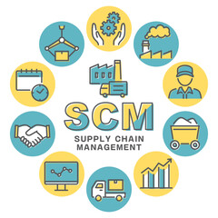 SCM　サプライチェーンマネジメント　丸フレーム　ロゴ