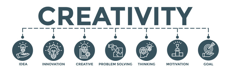 Fototapeta na wymiar Creativity banner. Editable vector illustration concept with idea, innovation, creative, problem solving, thinking, motivation, goal icons.