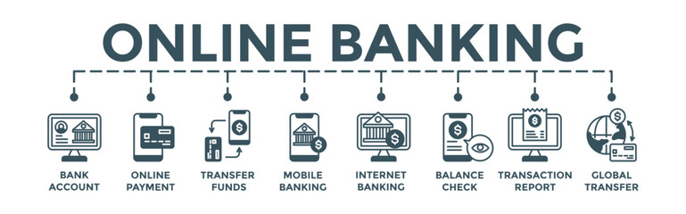 Online banking banner. Editable vector illustration with account, online payment, transfer funds, mobile banking, internet banking, balance check, transaction report, global transfer icons.