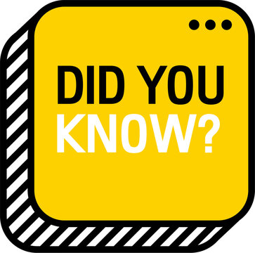 Did you know speech bubble in flat design style. Art design knowledge post for interesting post or article.