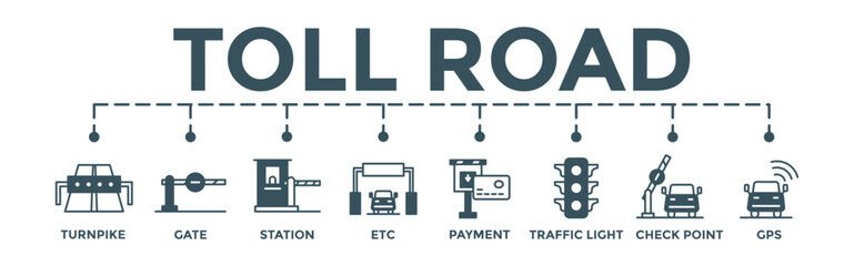 Toll road banner concept. Editable vector illustration with icon of turnpike, gate, station, etc, payment, traffic light, check point, gps.