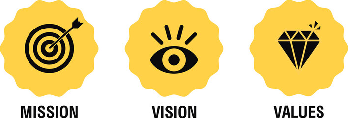 Mission, vision and values of company with text. Web page template. Modern flat design. Business concept. Illustration © NK