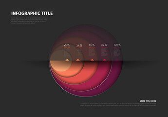 Infographic dark template with percentages and half circles