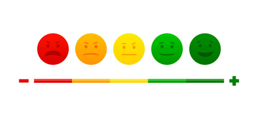 Emotional icons indicating quality, level, rating. Business feedback indicators concept. Grades of different levels, such as bad, normal, good, excellent. Vector illustration.