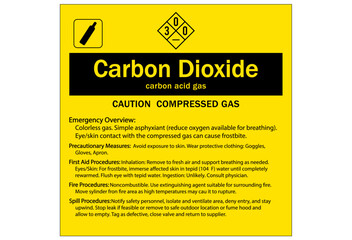 Carbon dioxide overview safety sign and labels