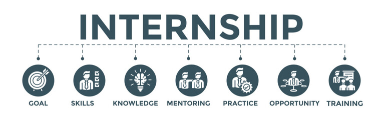 Internship concept banner. Editable vector illustration with icons of goal, skills, knowledge, mentoring, practice, opportunity, and training.