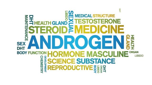 Androgen animated tag word cloud;text design animation kinetic typography seamless loop.