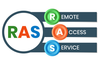 RAS - Remote Access Service. acronym business concept. vector illustration concept with keywords and icons. lettering illustration with icons for web banner, flyer, landing page