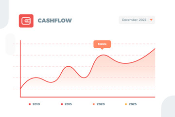 A presentation of business cashflow infographic with a diagram