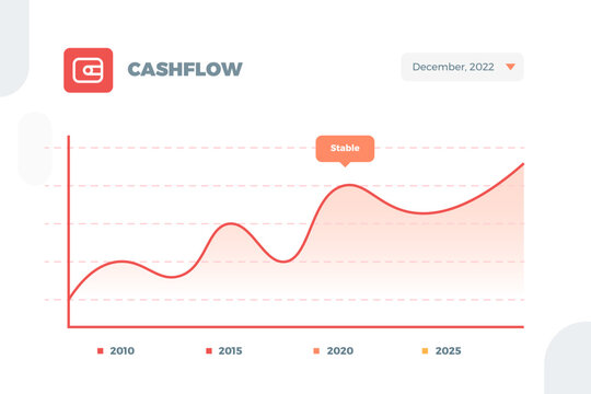 A Presentation Of Business Cashflow Infographic With A Diagram