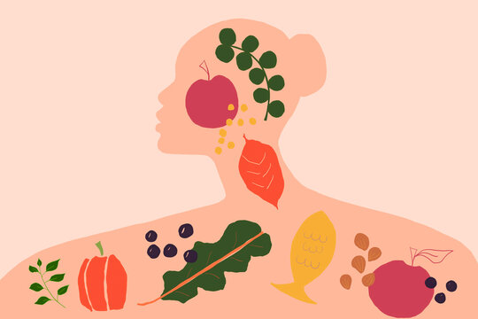 Food microbiome gut brain connection