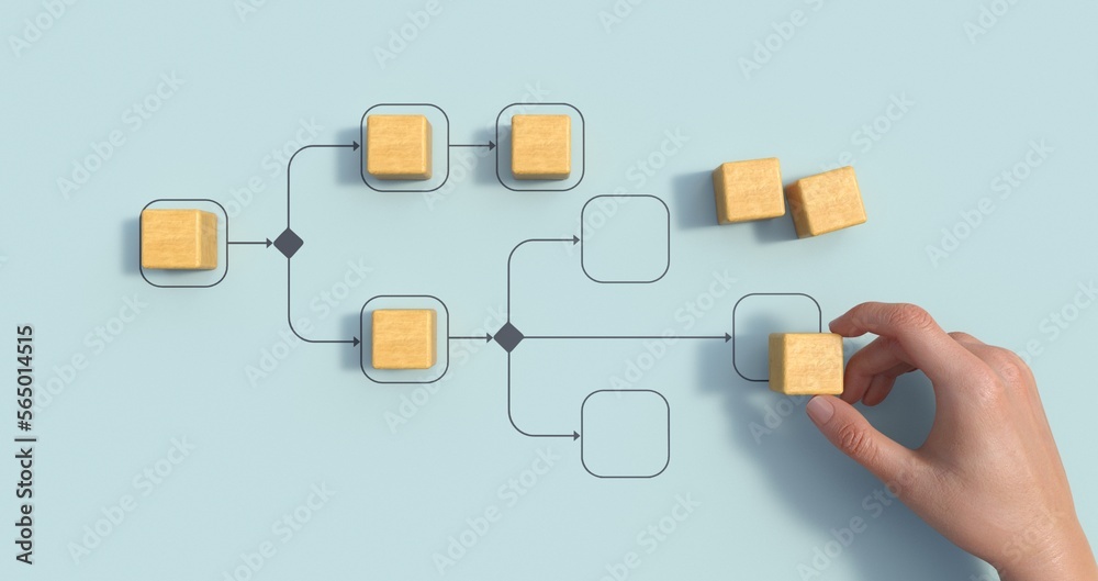 Poster business process management and automation concept with person moving wooden pieces on flowchart dia