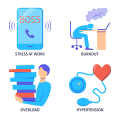 Stress and burnout icon set in flat style