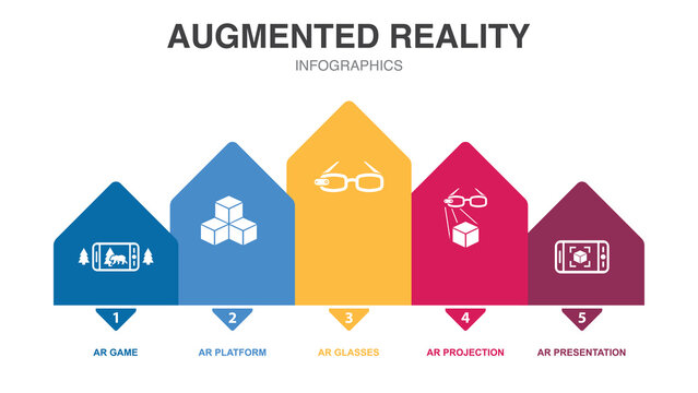AR game, platform, virtual glasses, AR projection, AR presentation, icons Infographic design layout template. Creative presentation concept with 5 steps