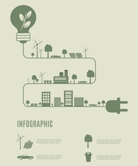 Fototapeta ecology concept infographic. Alternative energy, sustainable eco system, renewable sources, wind turbine, solar panels, green economy and recycling of toxic waste obraz