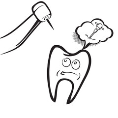 Fear of Dental Drill