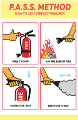PASS METHOD infography . How to use a fire extinguisher.  Infographic on how to use a fire extinguisher.	 - obrazy, fototapety, plakaty