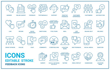 Feedback Icons