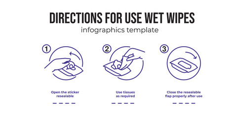 Directions for use wet wipes infographic template. Vector Illustration