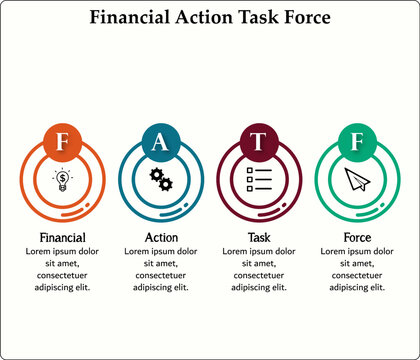 FATF - Financial Action Task Force Acronym. Infographic template with icons and description placeholder