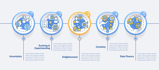 ICT literacy levels circle infographic template. Employment. Data visualization with 5 steps. Editable timeline info chart. Workflow layout with line icons. Lato-Bold, Regular fonts used