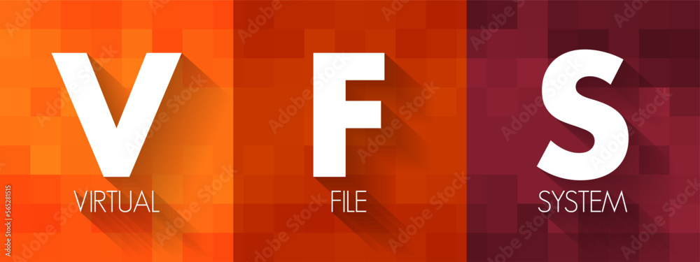 Poster vfs - virtual file system is an abstract layer on top of a more concrete file system, acronym text c