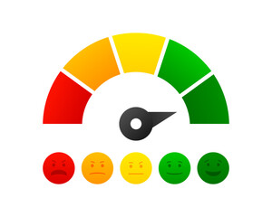 Emotional icons indicating quality, level, rating. Business indicators concept. Grades of different levels, such as bad, normal, good, excellent. Vector illustration. - obrazy, fototapety, plakaty