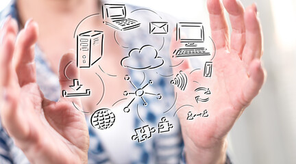 Concept of business connection