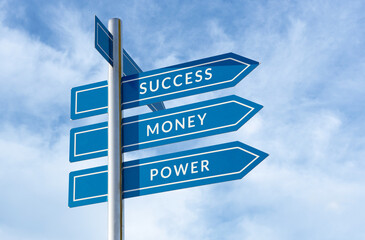 Success Money Power message on signpost isolated on blue sky background