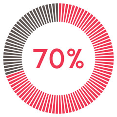 70 percent,circle shape percentage diagram symbol,transparent background.